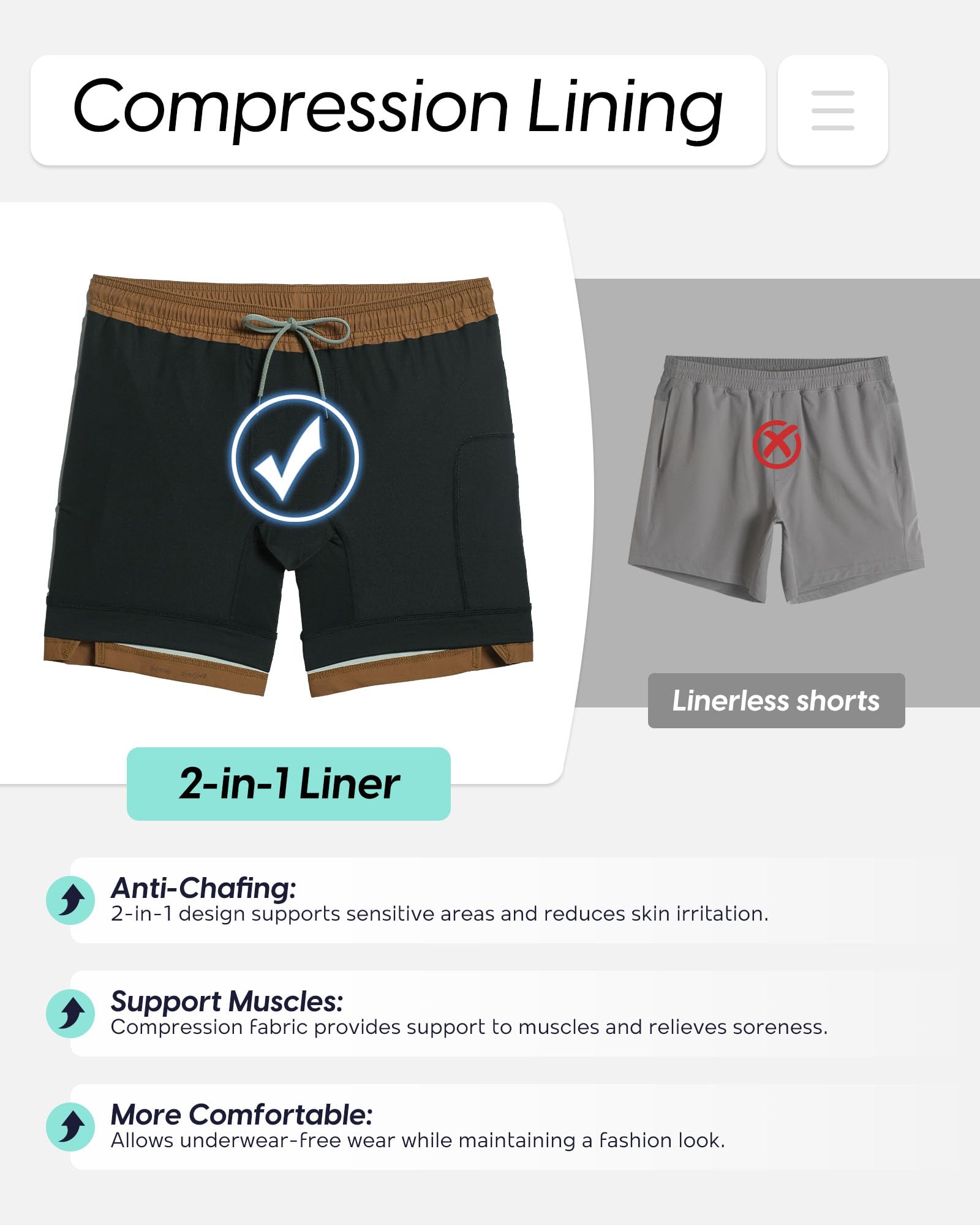 maamgic Traje de baño para Hombre de 5 Pulgadas con Forro de Malla de Secado rápido para Hombre, Pantalones Cortos de natación