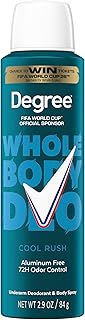 Degree Men Whole Body Deodorant Cool Rush Scent Aluminum Free 72H Odor Protection 2.9 oz