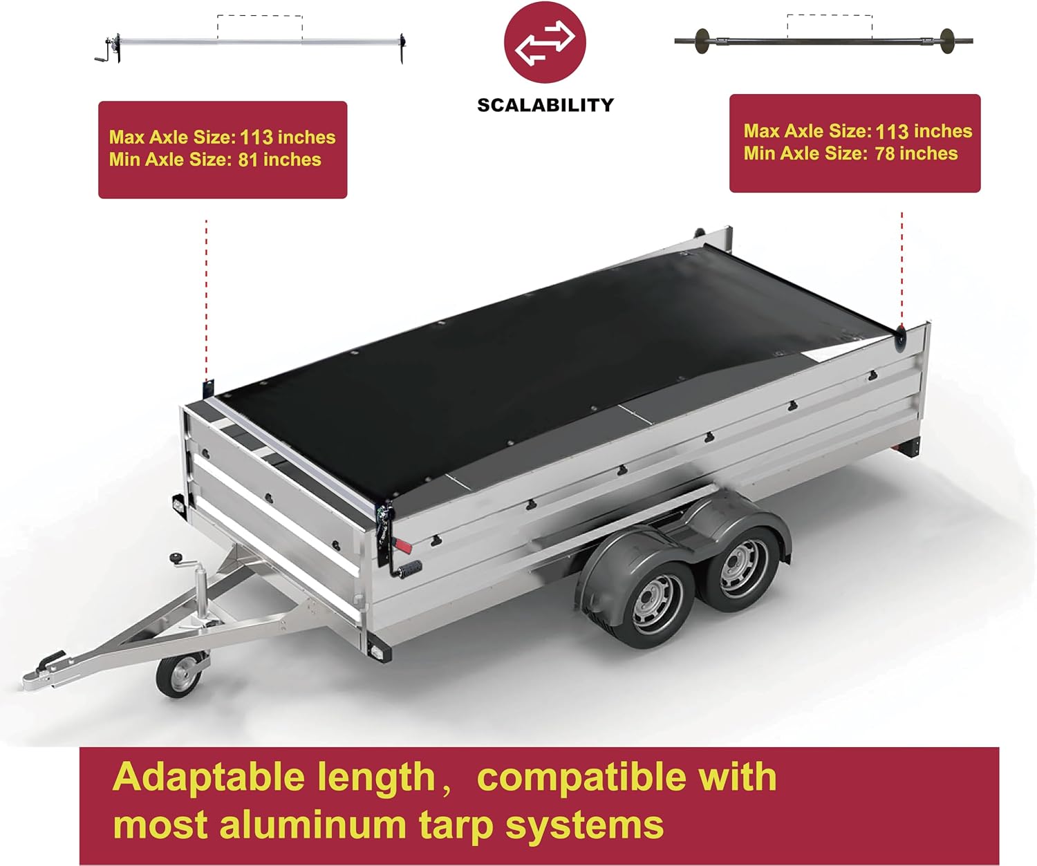 Heavy-Duty Dump Truck Tarp Kit, with Rear Anti-Sail Bow Set (with 7'x18' PVC Mesh Tarp)