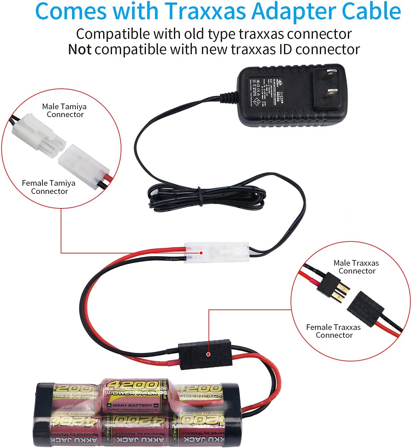 melasta 7.2V 8.4V 9.6V RC Battery Charger with Traxxas and Standard Tamiya Connector for 2.4V-12V(2S-10S) NiMH NiCd RC Car/Airsoft Battery Pack : Toys & Games