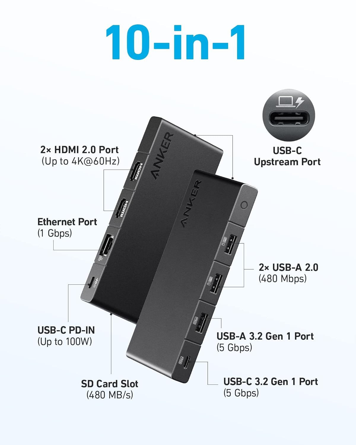 Anker 364 USB C Hub (10-in-1, Dual 4K HDMI) with Max 100W Power Delivery, Dual 4K@60Hz HDMI Ports, 4 USB-A and USB-C Data Ports & 8K@60Hz HDMI Cable, Ultra High Speed 4K@120Hz 48Gbps 6.6 ft