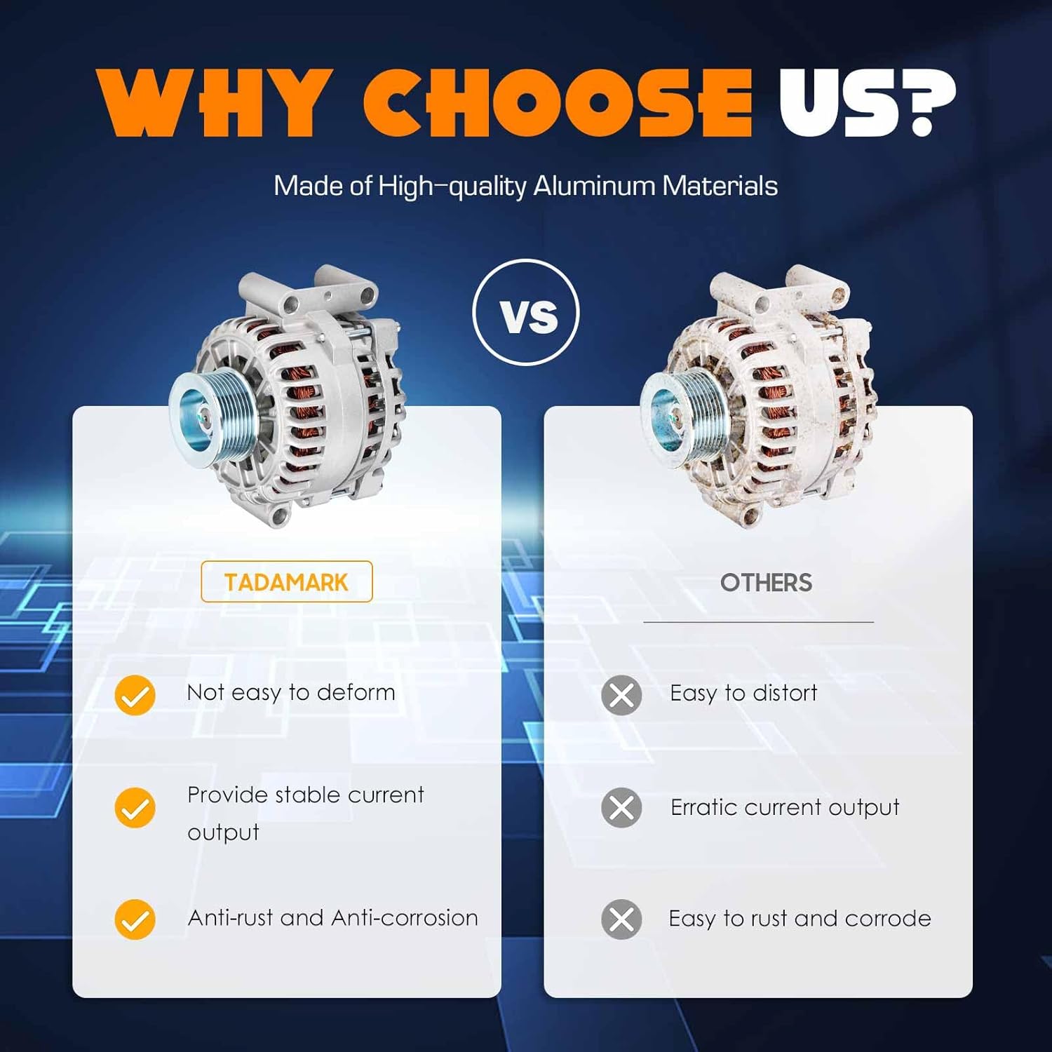 New Alternator V8 6.0L Fit for 2005-2007 Ford F250 F-250 F350 F-350 Super Duty, 2005 2006 2007 135Amp V8 6.0L 6L 6 Diesel, Replace# 40014075 6C3Z-10346-BBRM 5C3T-10300-BA AFD0131