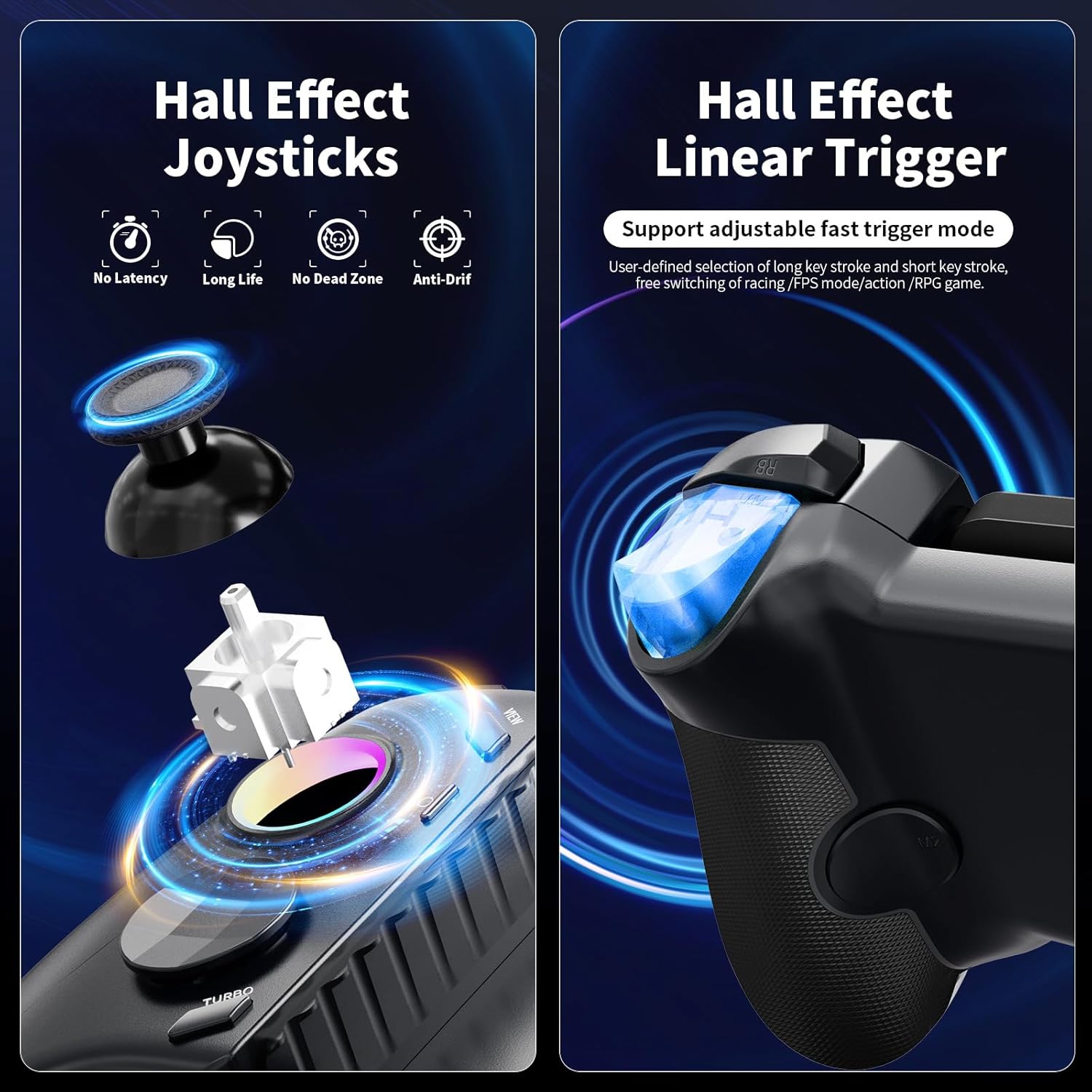 Diagram illustrating Hall Effect Joysticks and Hall Effect Linear Triggers