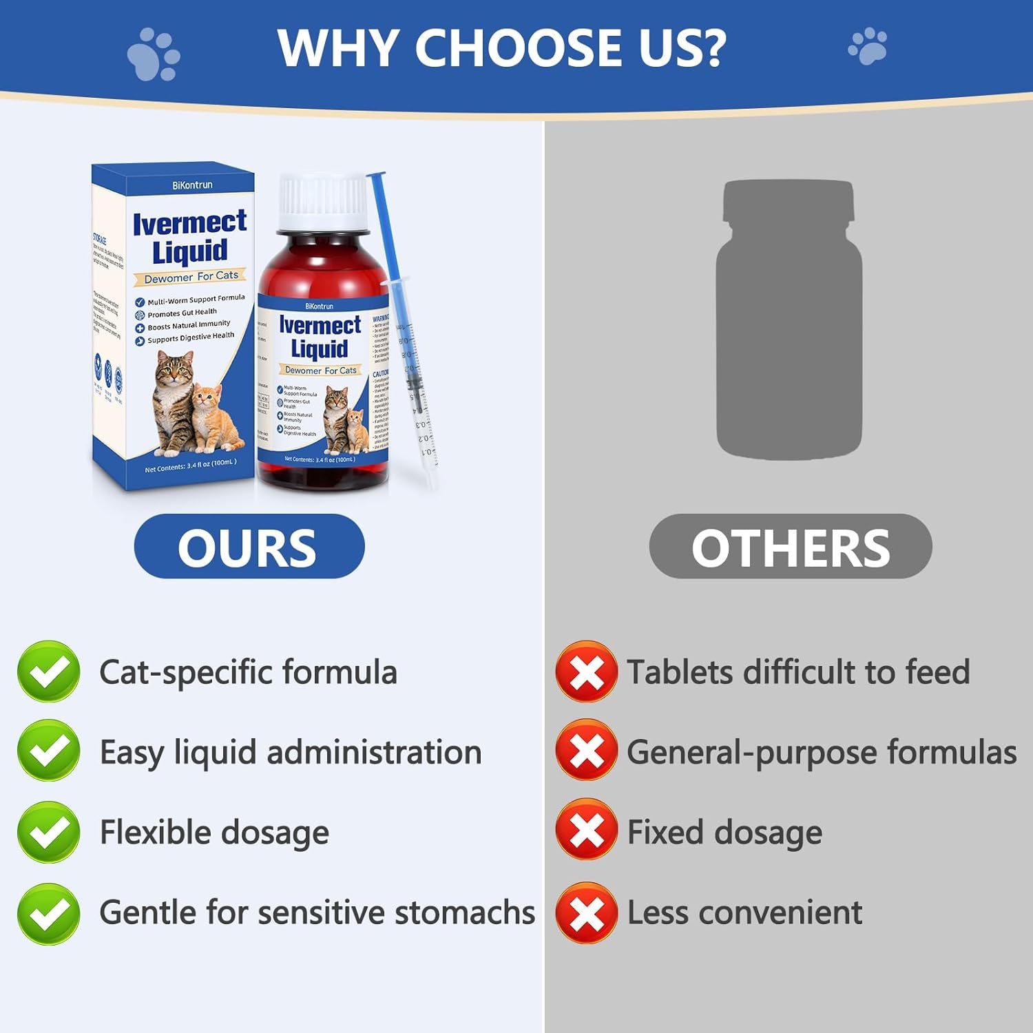 lvermect Liquid for Cats, DewoMax for Cat & Kitten Gut Health, Broad Spectrum Digestive & Immune Support, 3.4oz (100ml)