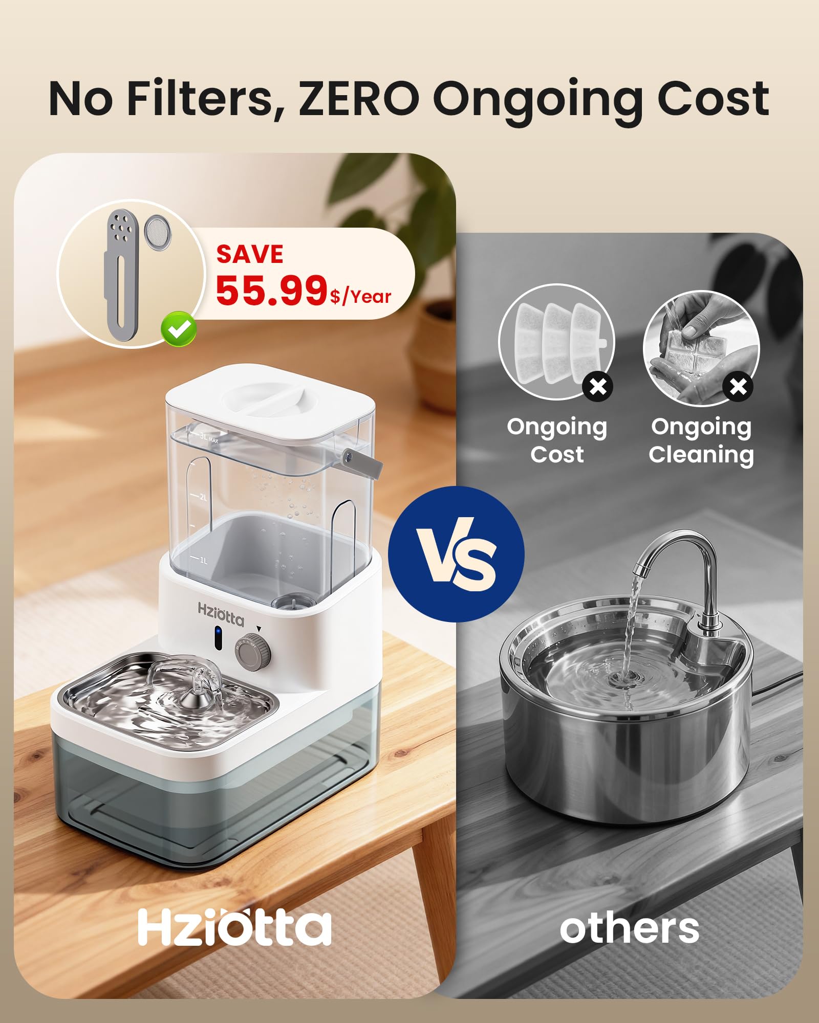 Hziotta Wastewater Separation Cat Water Fountain No Filter, Stainless Steel Pet Water Fountain with Radar Sensing, Wireless Cat Fountains for Drinking, No Pump, Totally 5.7L, 30db Low Noise - image 3