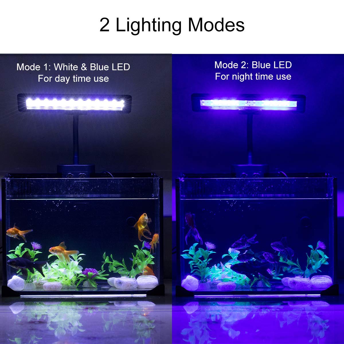 hygger Aquariumverlichting, volledig spectrum, aquariumlamp met monitor, 36 W, 24/7 verlichtingscyclus, 7 kleuren, instelbare timer, 3 modi, voor zoetwateraquaria van 91-106 cm