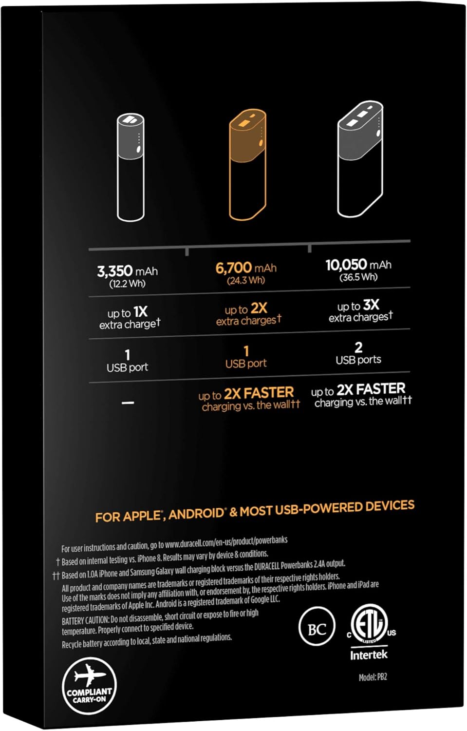 Duracell Rechargeable Powerbank 6700 mAh Lebanon Ubuy