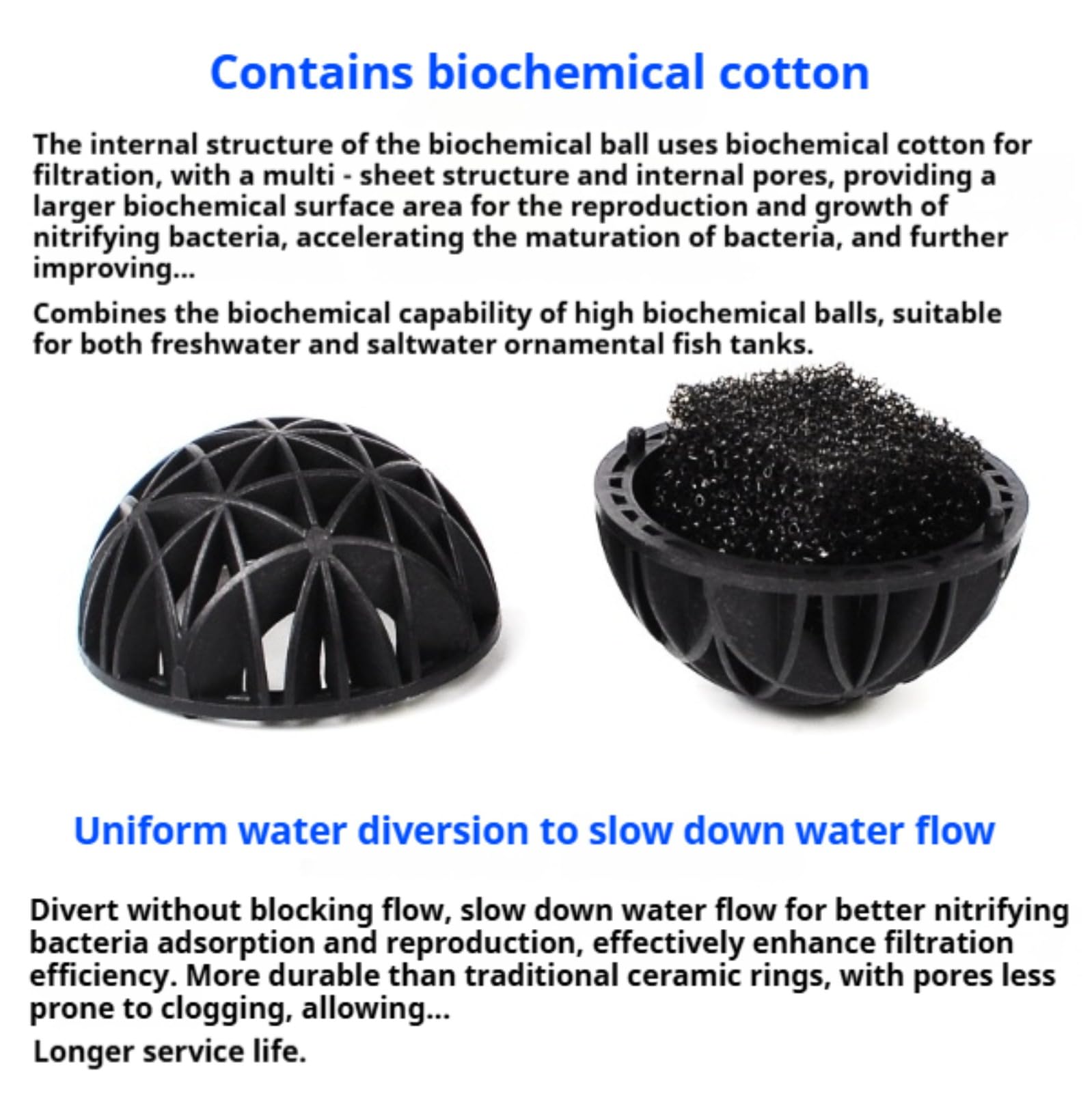 Générique Filtre Bioporeux Boule Biochimique Légère pour Aquarium d'eau Douce et d'eau de Mer, Billes biochimiques filtrantes Bio poreuses, Matériau Filtrant pour Aquarium et étang (50 Pièces, Noir)