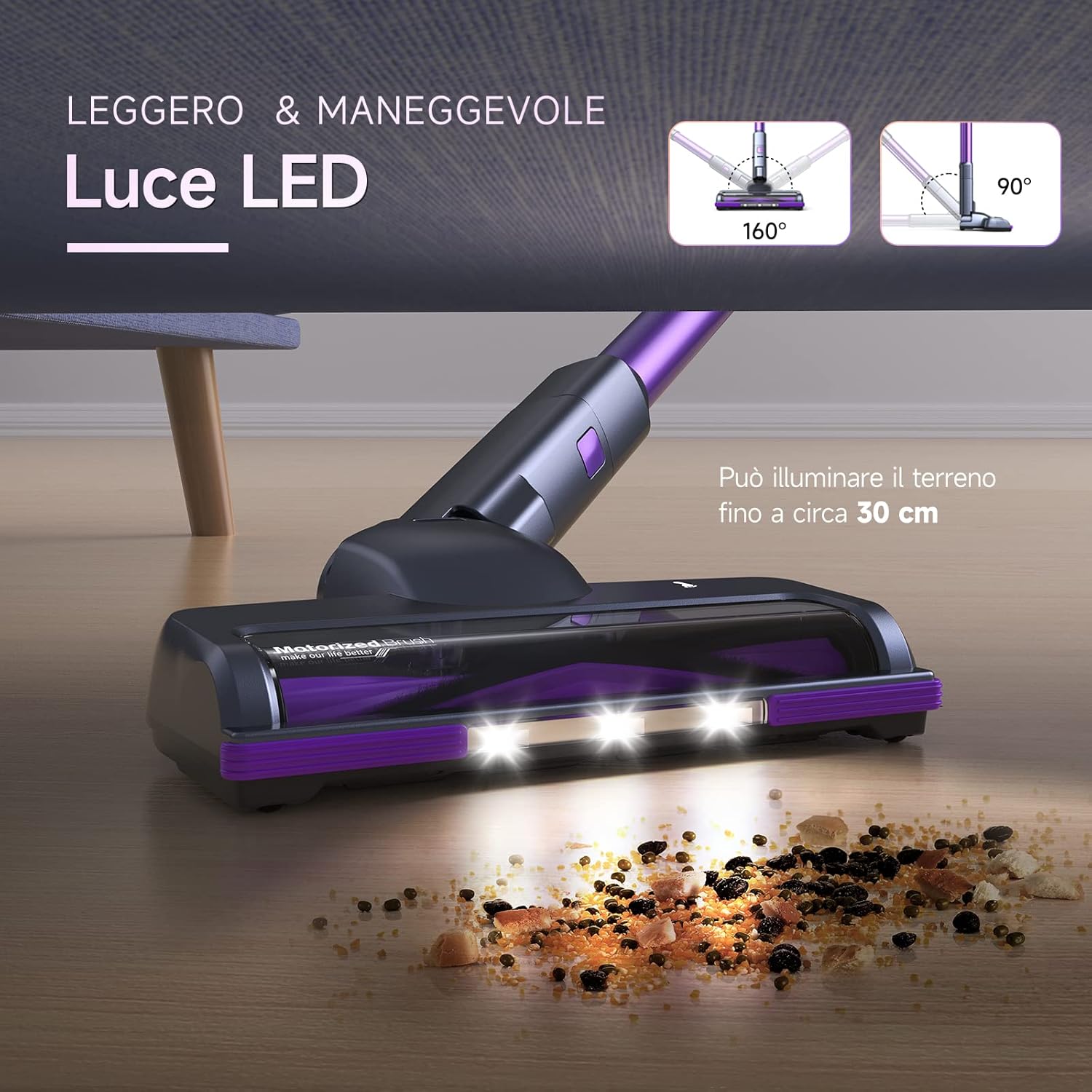 Lubluelu Aspirapolvere senza Fili 27000pa 235W, Scopa Elettrica Senza Fili Potente, 50min Autonomia Aspirapolvere con Spazzole Antigroviglio e 2 Filtri, per Pavimenti Duri Tappeti Peli dAnimale Lubluelu Aspirapolvere senza Fili 27000pa 235W, Scopa Elettrica Senza Fili Potente, 50min Autonomia Aspirapolvere con Spazzole Antigroviglio e 2 Filtri, per Pavimenti Duri Tappeti Peli dAnimale