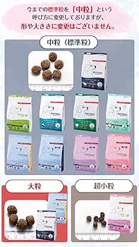 Amazon.co.jp: ナチュラルハーベスト キドニア 腎臓ケア用 1.1kg Amazon.co.jp: ナチュラルハーベスト キドニア 腎臓ケア用 1.1kg