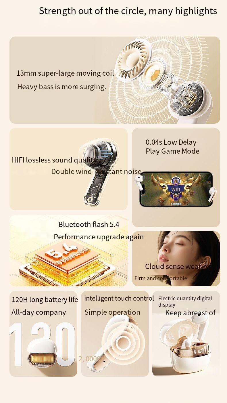 Wireless Earbuds Bluetooth 5.4 Headphones with LED Display Charging Case,IPX5 Waterproof in-Ear Earphones with HiFi Stereo Sound,ENC Noise Cancelling,120H Playtime for Android/iOS Phone-White