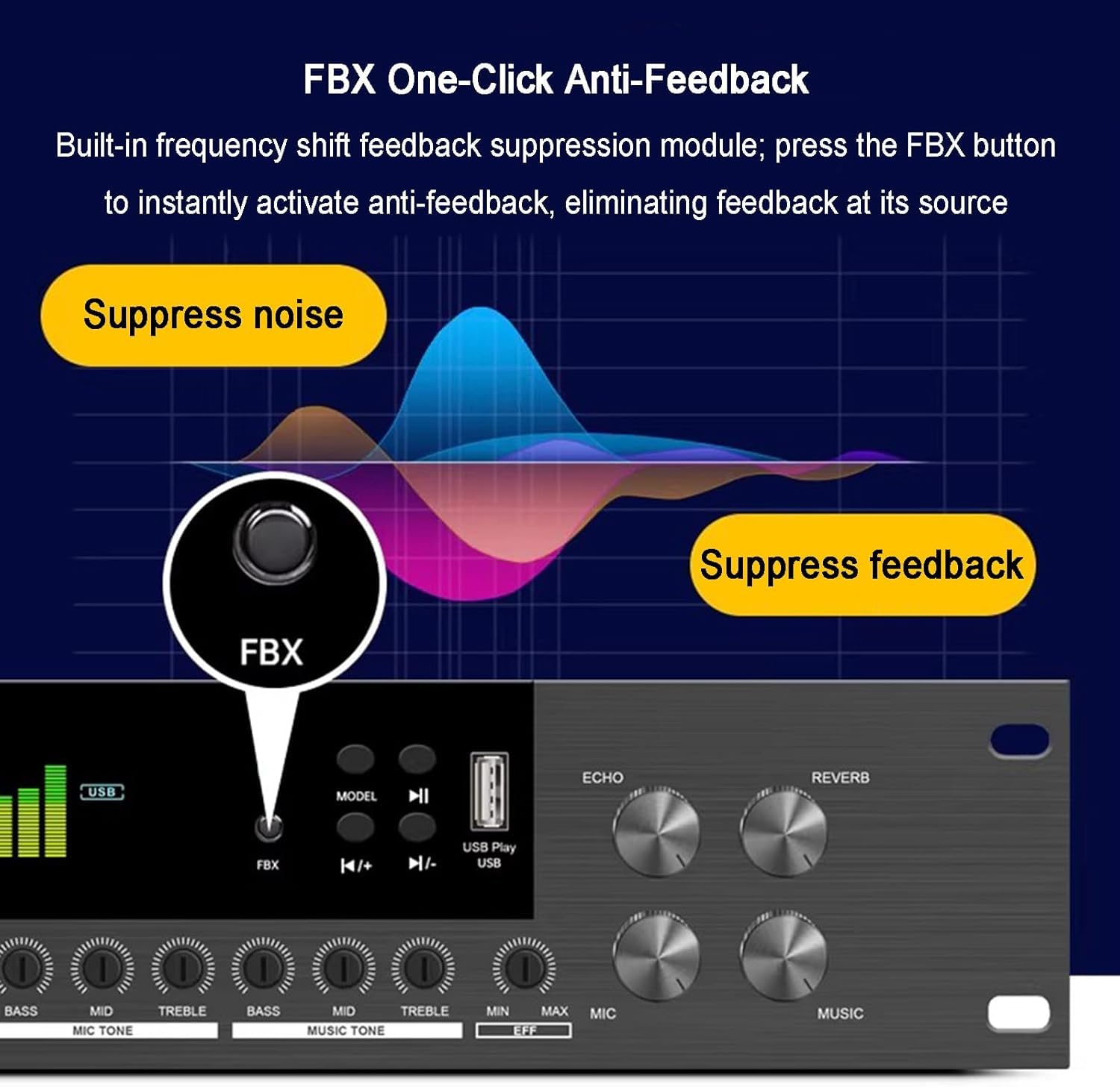 Ecualizador de espectro de 15 bandas, procesador de efectos digital de preamplificación, con pantalla LCD, mando a distancia, función anti-aullidos, capacidad de reproducción USB/Bluetooth, procesador