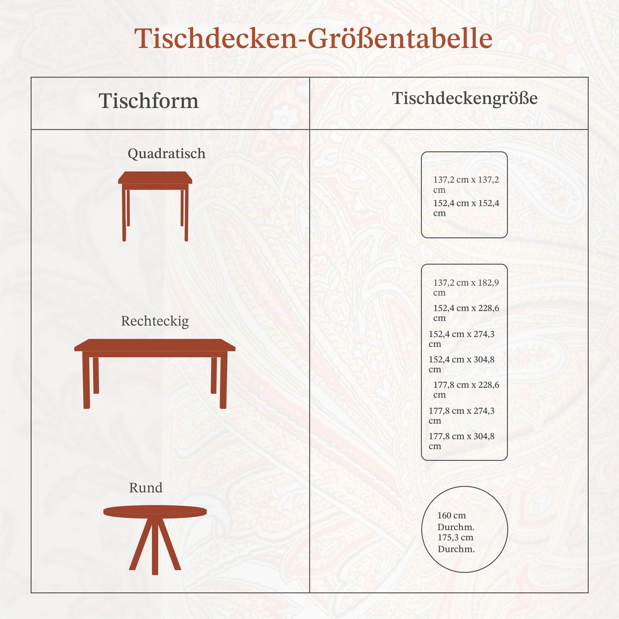 Maison d' Hermine Tischdecke – Bild 4