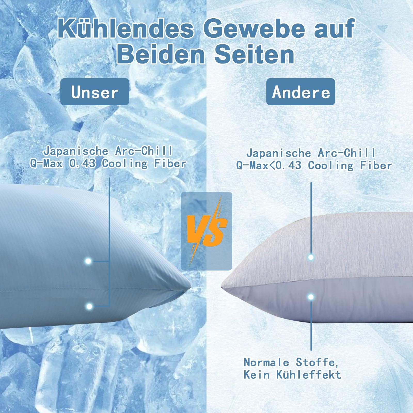 WONGS BEDDING Kühlender Kissenbezug 80 x 80 cm 2er Set, Sommer Kopfkissenbezug mit Japanische Arc-Chill Q-Max 0,43 Kühlfasern Atmungsaktive Superweiche Kissenbezüge, Blau