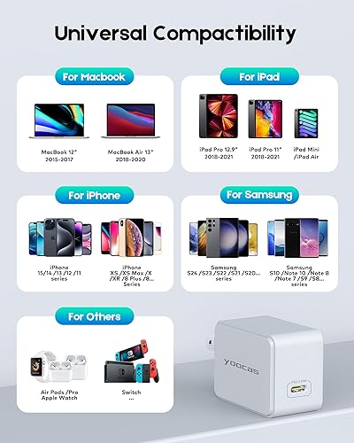 Miniatura 7 de Cargador de pared USB C de 45 W, bloque de cargador USB C GaN, cargador PD3.0 súper rápido para Samsung, iPhone 151413, iPad Pro, Pixel 76,