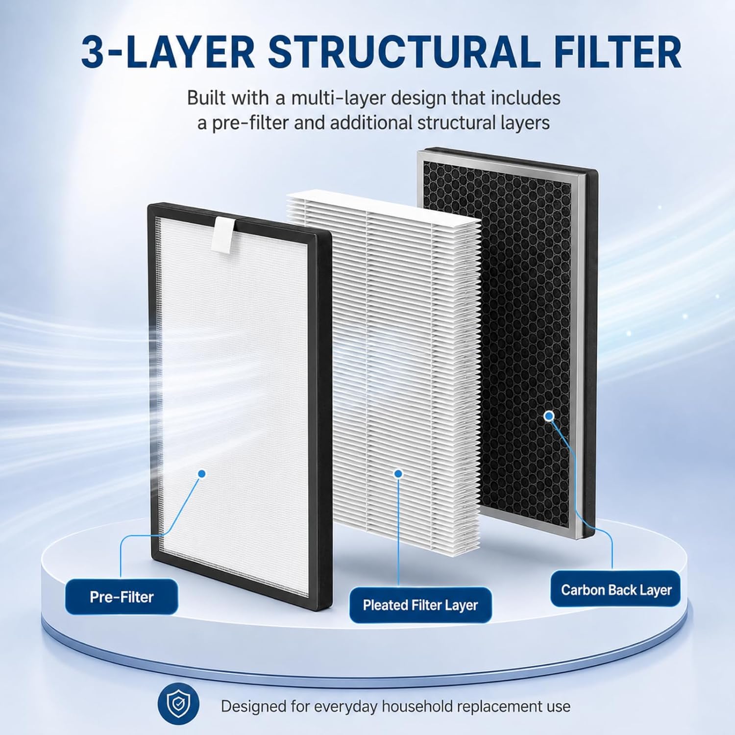MA-40 Replacement Filter Compatible with MA-40 Units, 3-Layer Structural Filter, 2-Pack
