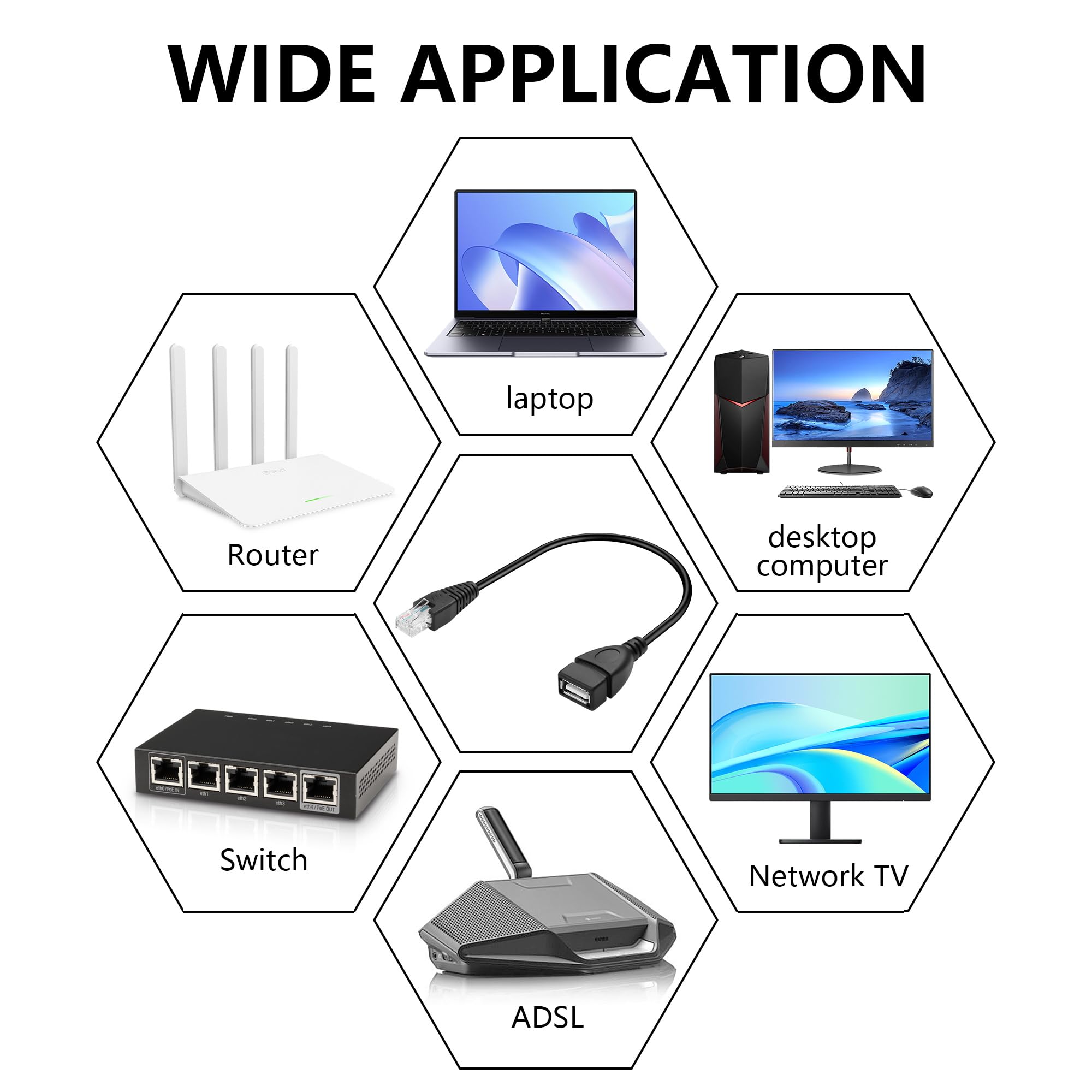 GINTOOYUN XLR naar Ethernet Extender Female naar RJ45