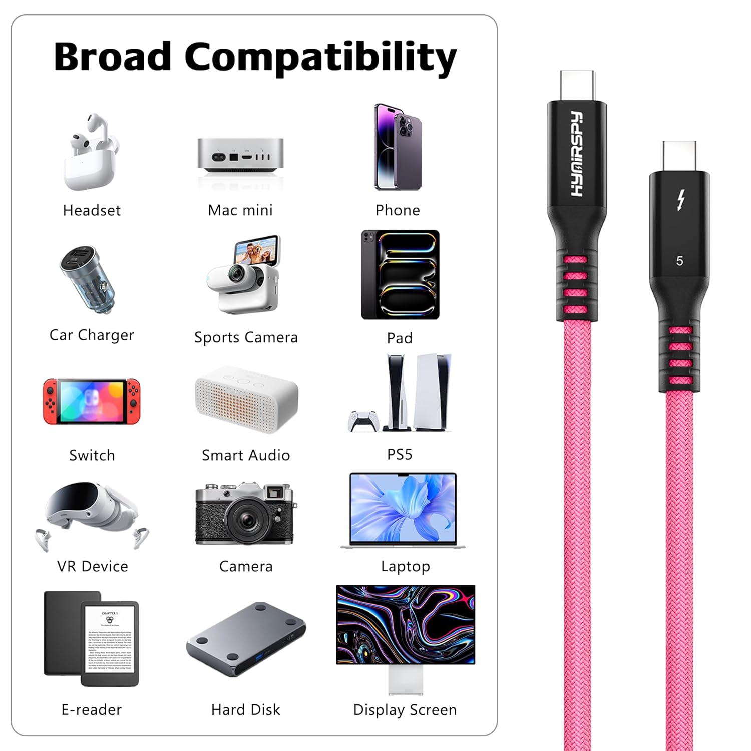 80Gbps Thunderbolt 5 Cable 6.6ft USB C to USB C Cable, 240W(5A) Charging Cord, Braided Type C Cable Compatible for Dual 16K/8K/4K Display, USB8, SSD, eGPU, Mac Studio/mini, iPhone