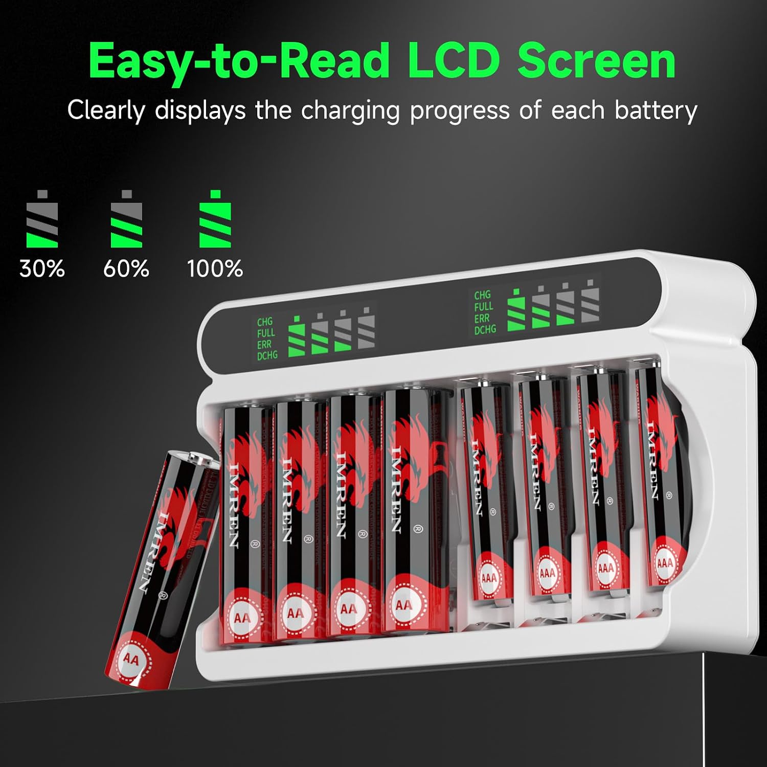 IMREN AA AAA Battery Charger, 8 Independent Charging Slots AA AAA Battery Charger with LCD Screen, 5V 2A Type-C and Micro USB Input, for NiMH/NiCD Rechargeable Batteries