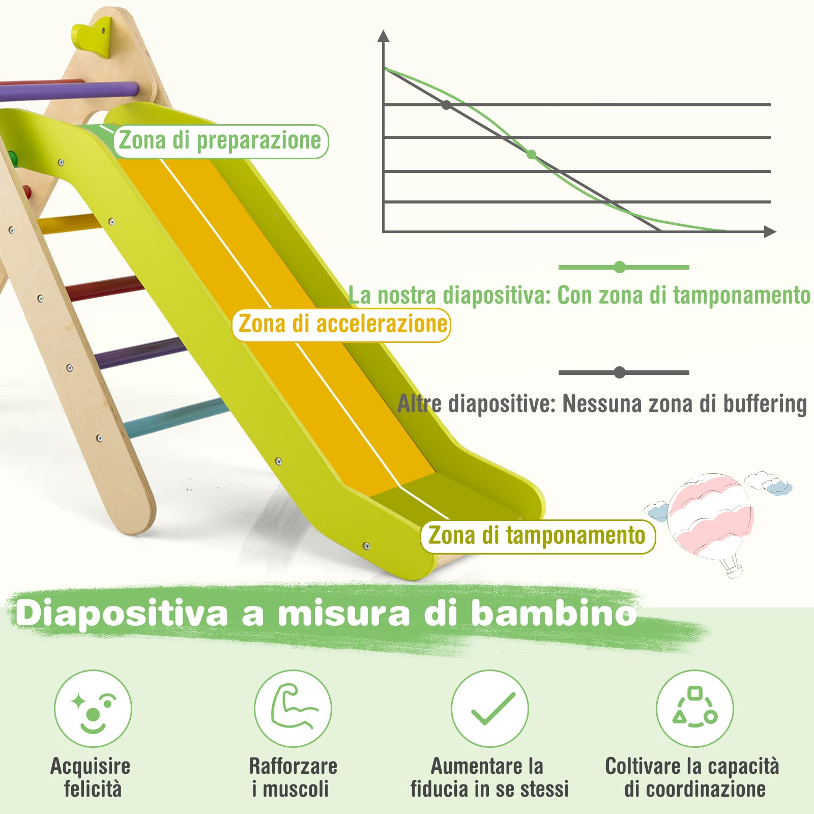 COSTWAY 2 in 1 Set da Arrampicata con Scivolo per Bambini, Triangolo di Arrampicata in Legno Regolabile a Gradi, Giocattolo per Arrampicarsi all’Interno, 1 Anno+ (Colorato)