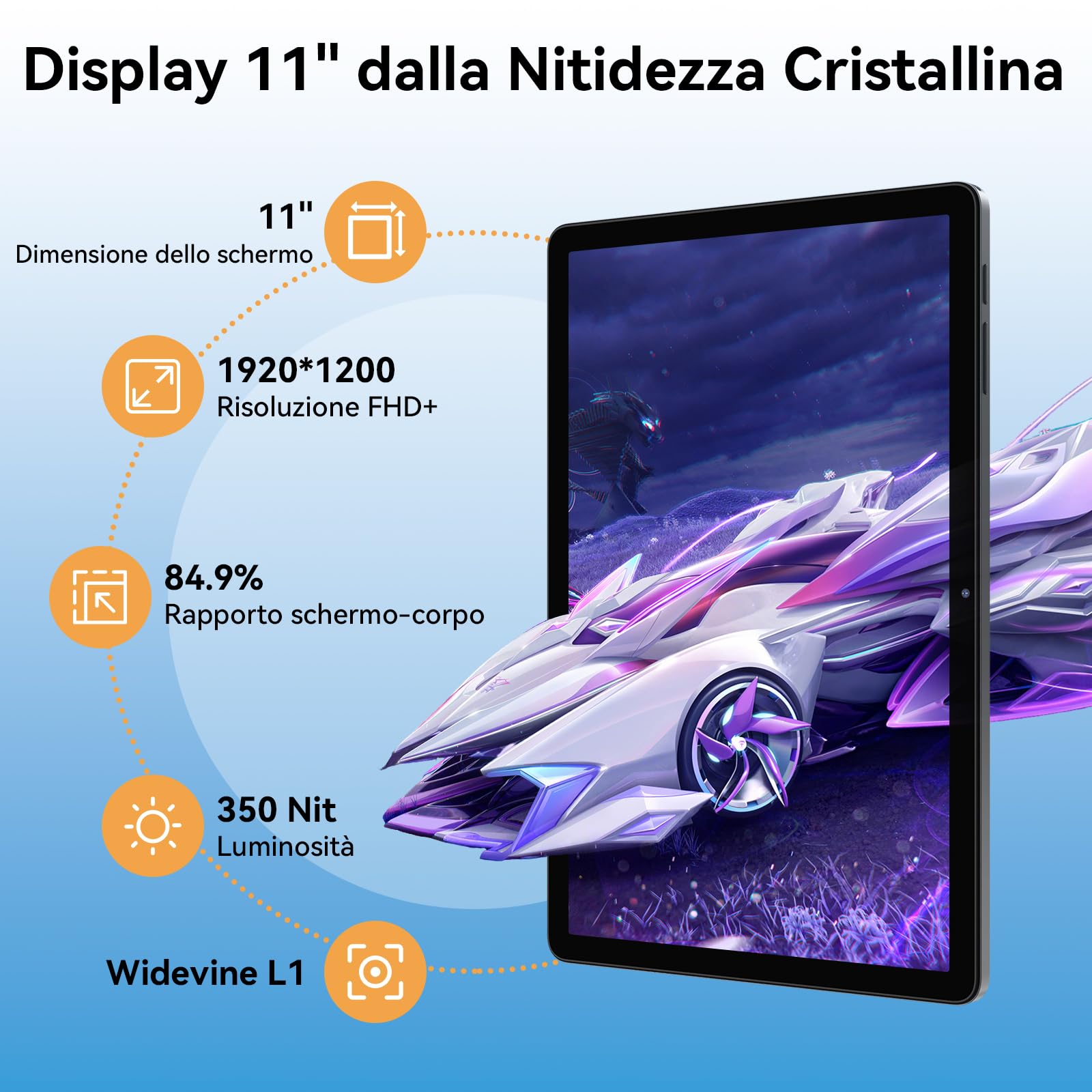 Zenva T90 Android 16 Tablet con Tastiera - Tablet 11 Pollici, 1920x1200 FHD+, 24 GB RAM+128 GB ROM/ 2 TB TF, Octa-Core, 8000 mAh, 13 MP+5 MP, Widevine L1, Face ID, Tablet in Offerta (4 Anni Garanzia)
