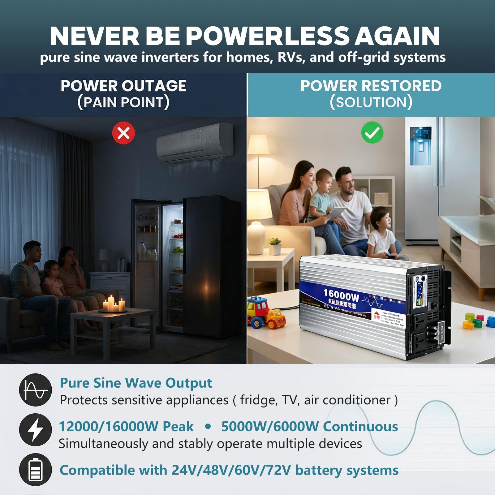 2026 Upgraded Inverter Onda Pura, 16000w/12000w Inverter Auto, Dc 24V/48V/60V/72V a Ac 230V, Display LCD Intelligente, Alimentazione Alta, Per Strumenti Heavy-Duty(16000W,48V)