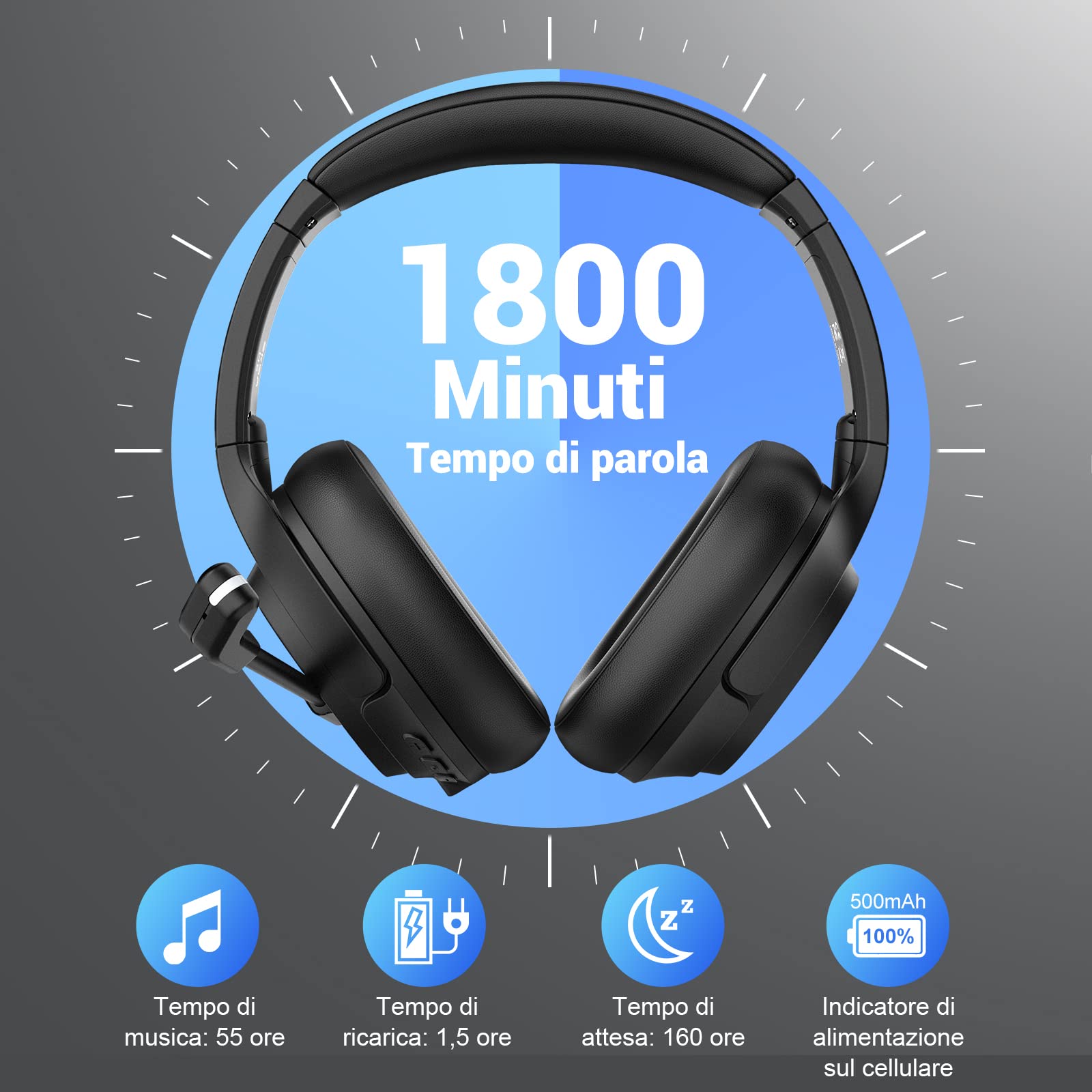 EKSA Cuffie Bluetooth con microfono & Adattatore USB, 55 Ore Di Riproduzione e 10 metri di Portata, Over Ear Cuffia Wireless Pc per Lavoro/Ufficio/Casa/Team/Zoom