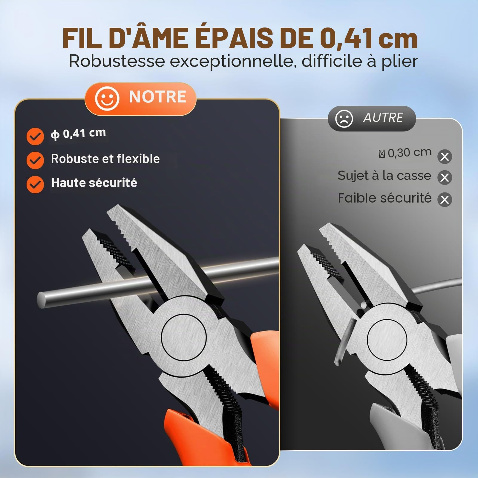 VEVOR Fil de Fer Barbelé 30 m 2 Rouleaux de Fil Barbelé Galvanisé à Chaud Clôture Grillage Protection Anti-Intrusion Lames Barbelées Tranchantes avec Gants de Protection pour Maison, Jardin, Balcon
