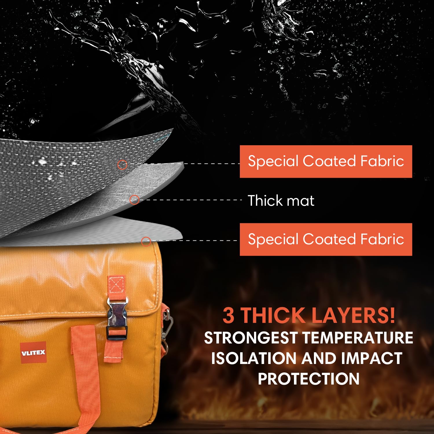 VLITEX Fireproof E-Bike Battery Bag (Large) - E-Fiberglass & Silicone Charging/Storage Box For Lithium Batteries
