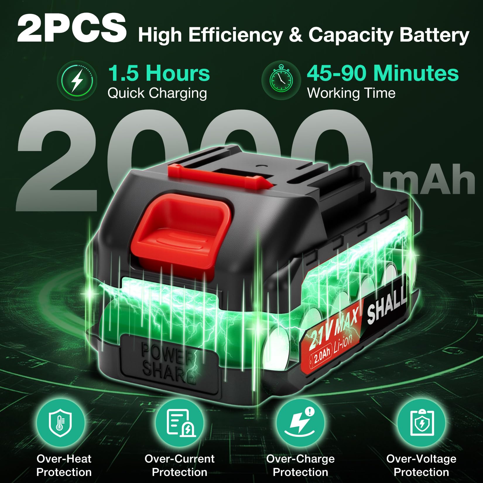 SHALL Mini tronçonneuse portable,Moteur sans balais 21 V,2 batteries à charge rapide,4 chaînes, coupant des branches, de jardinage meilleur choix pour mari, père, amateurs de bricolage en bois