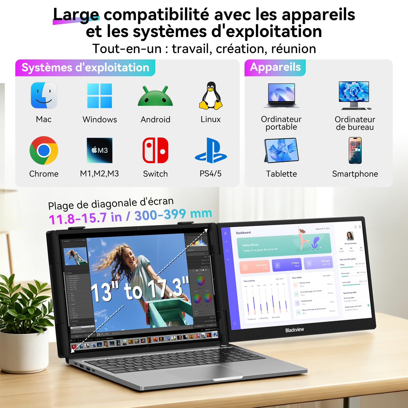 Blackview SCM5 Moniteur Portable 14,1", Ultra Fine FHD 1920P Certifié TÜV Écran Portable pour Ordinateur, 13,3"-17,3", Plug & Play Compatible avec Mac, Windows, Chrome, Android