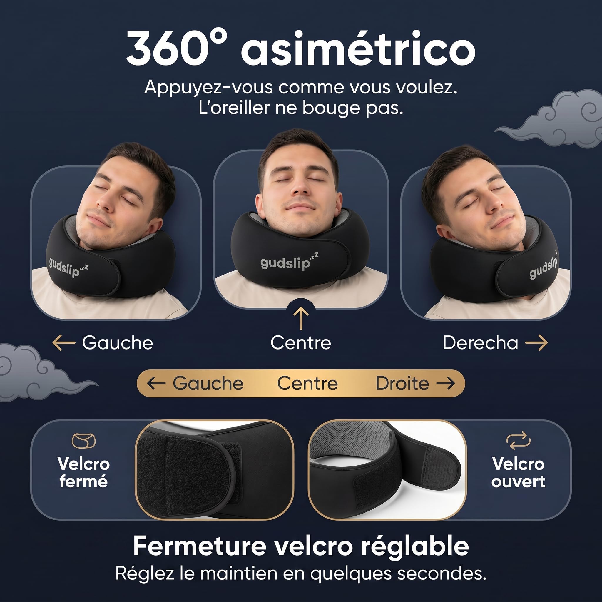 Oreiller de voyage GudSlip® - Confort supérieur et support ergonomique pour les voyageurs fréquents, repos optimal en transit