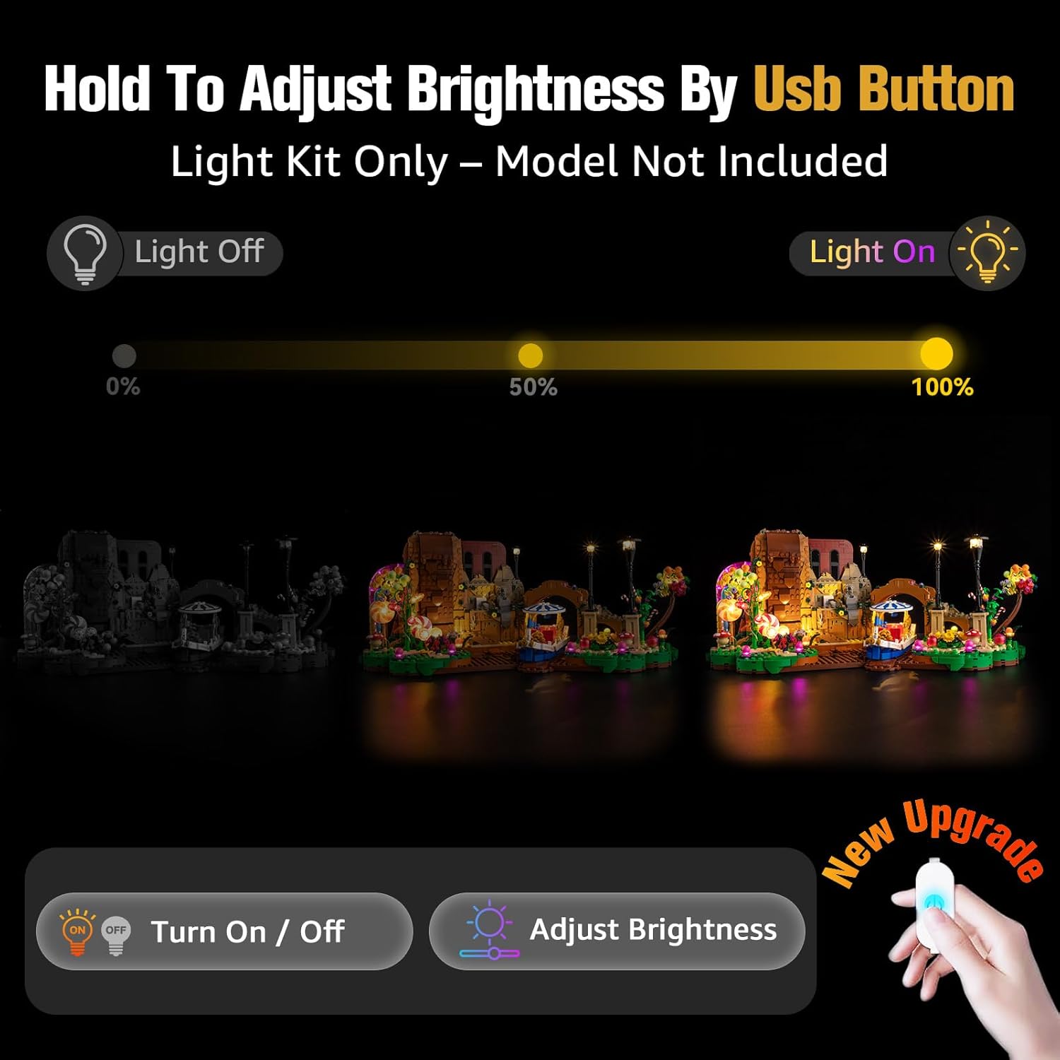 BrickSoul Light Up Kit Compatible with Lego Willy Wonka and The Chocolate Factory 21360 Building Set, Upgrade Wired Dimmable Lighting Accessories for Lego Fans, Not Included 21360 Model