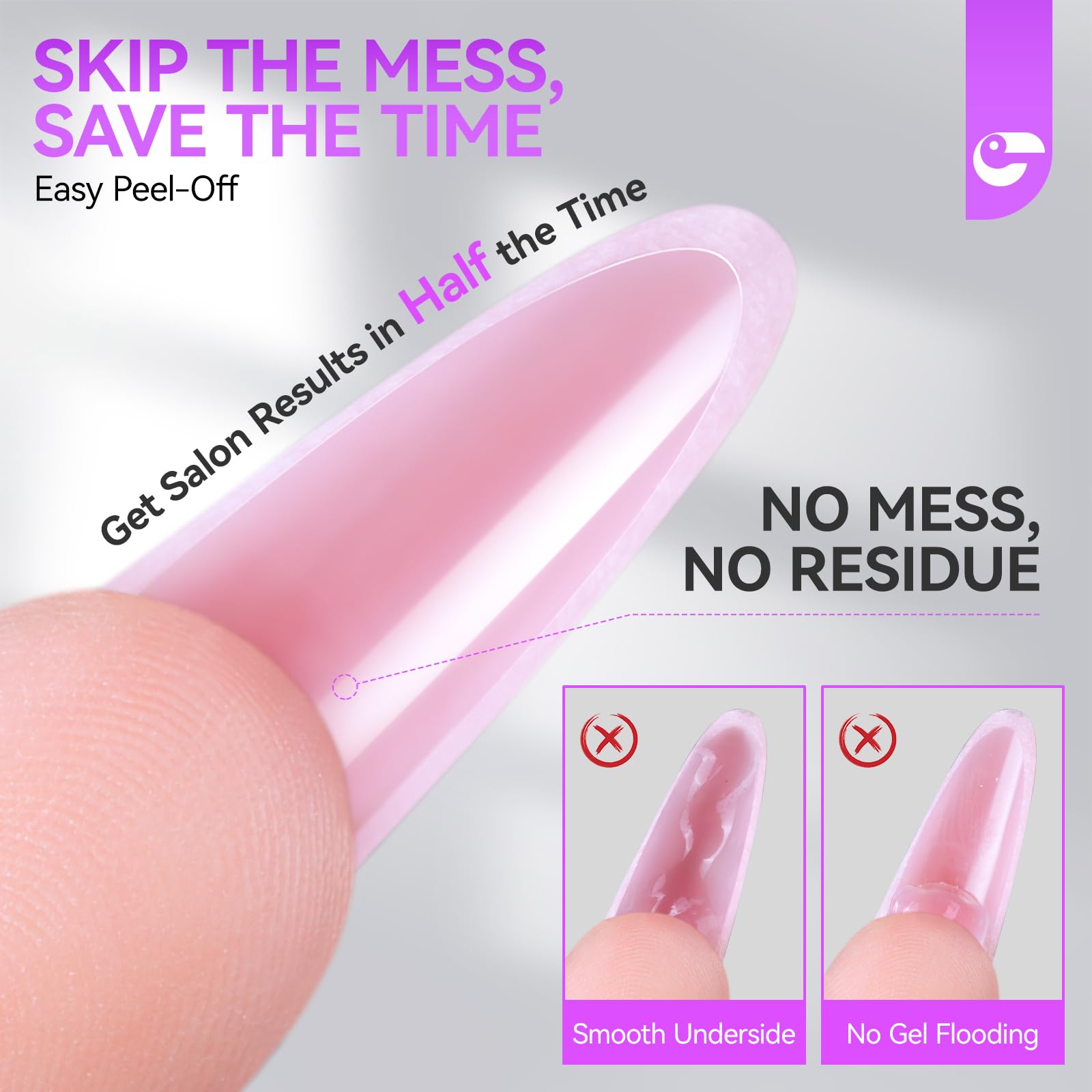 Gelike EC Formine Doppie Professionali per Gel Costruttore: Design a Sandwich, 240 Pezzi 15 Misure - Per Estensioni Gel Perfette - Facili per DIY & Salon