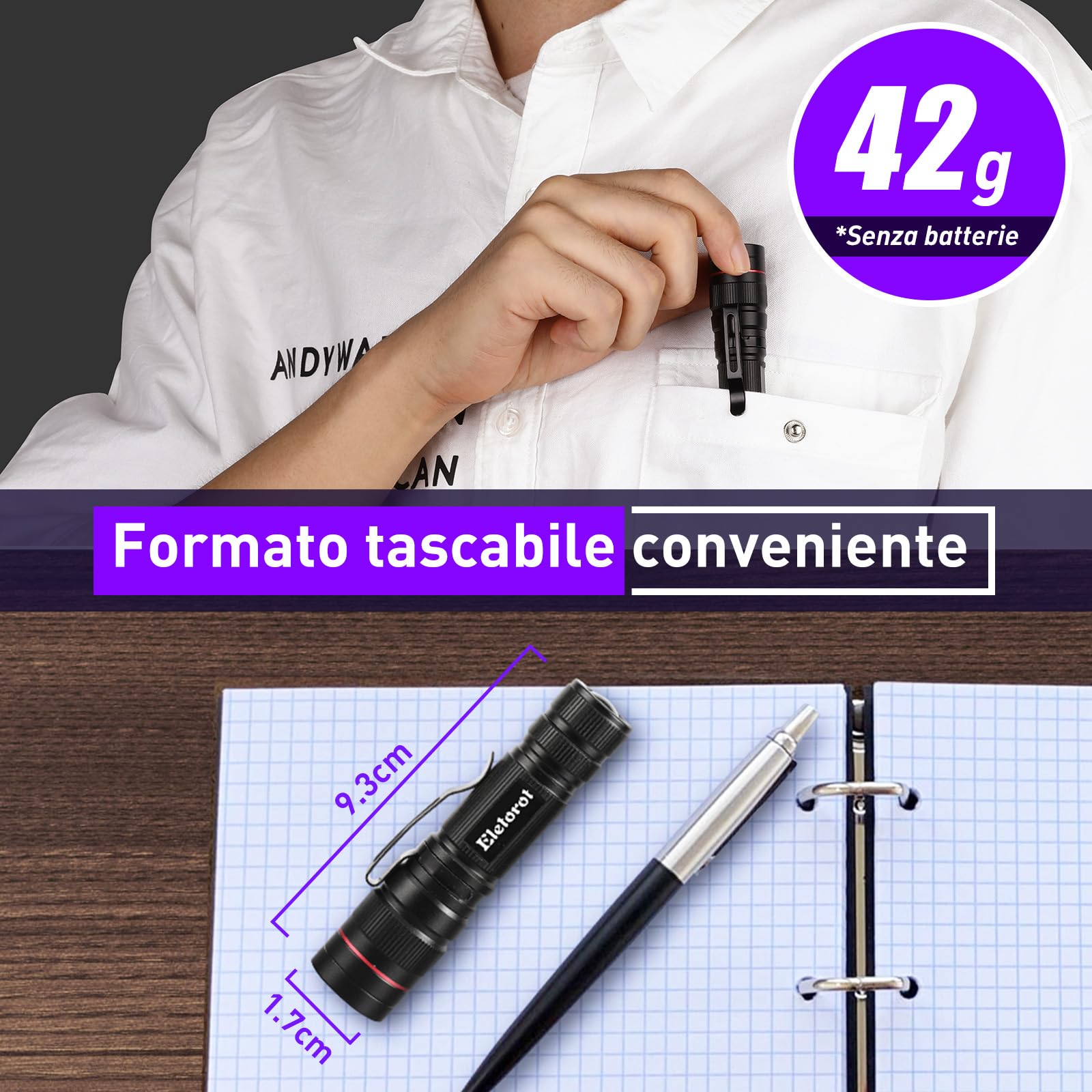 Eletorot Torcia UV 395 NM Ultravioletti Zoomable Blacklight per Resina Polimerizzante