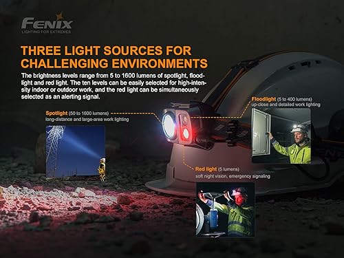 Miniatura 5 de Fenix HP25R v2.0 - Linterna frontal de 1600 lúmenes, reflector de 400 lúmenes y luz roja, USB-C recargable con organizador LumenTac
