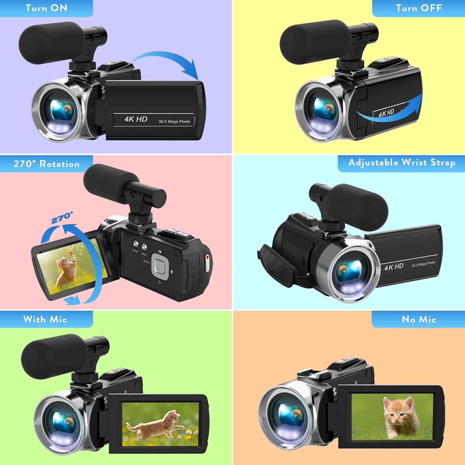 Heegomn Camcorder displaying various multifunctional features like self-timer, continuous shooting, face detect, smile capture, and anti-shake.