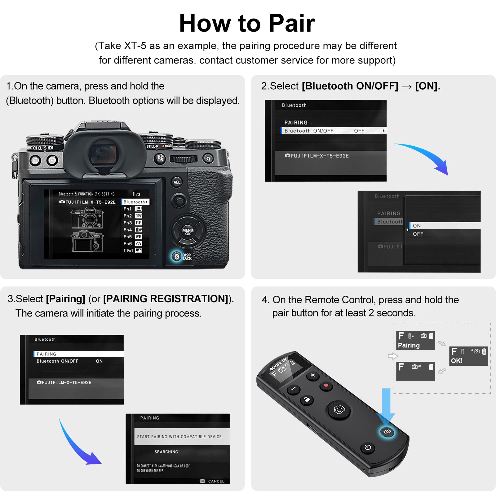 para Cámara Fujifilm Liberación de Obturador Recargable, AODELAN Control Remoto Inalámbrico Compatible con Fuji X-T30 II, X-S10, X-H2, X-H2S, X-T3, X-T4, X-T5, X-S20, X-T30, X-T50, X-M5, X100VI, X-E5
