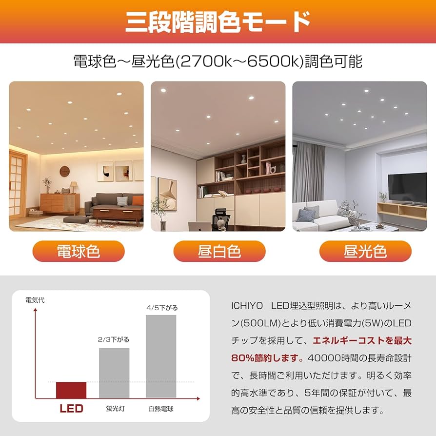 Amazon.co.jp: 創優会 ledダウンライト100φ5W 埋め込み式 天井ライト埋 Amazon.co.jp: 創優会 ledダウンライト100φ5W 埋め込み式 天井ライト埋