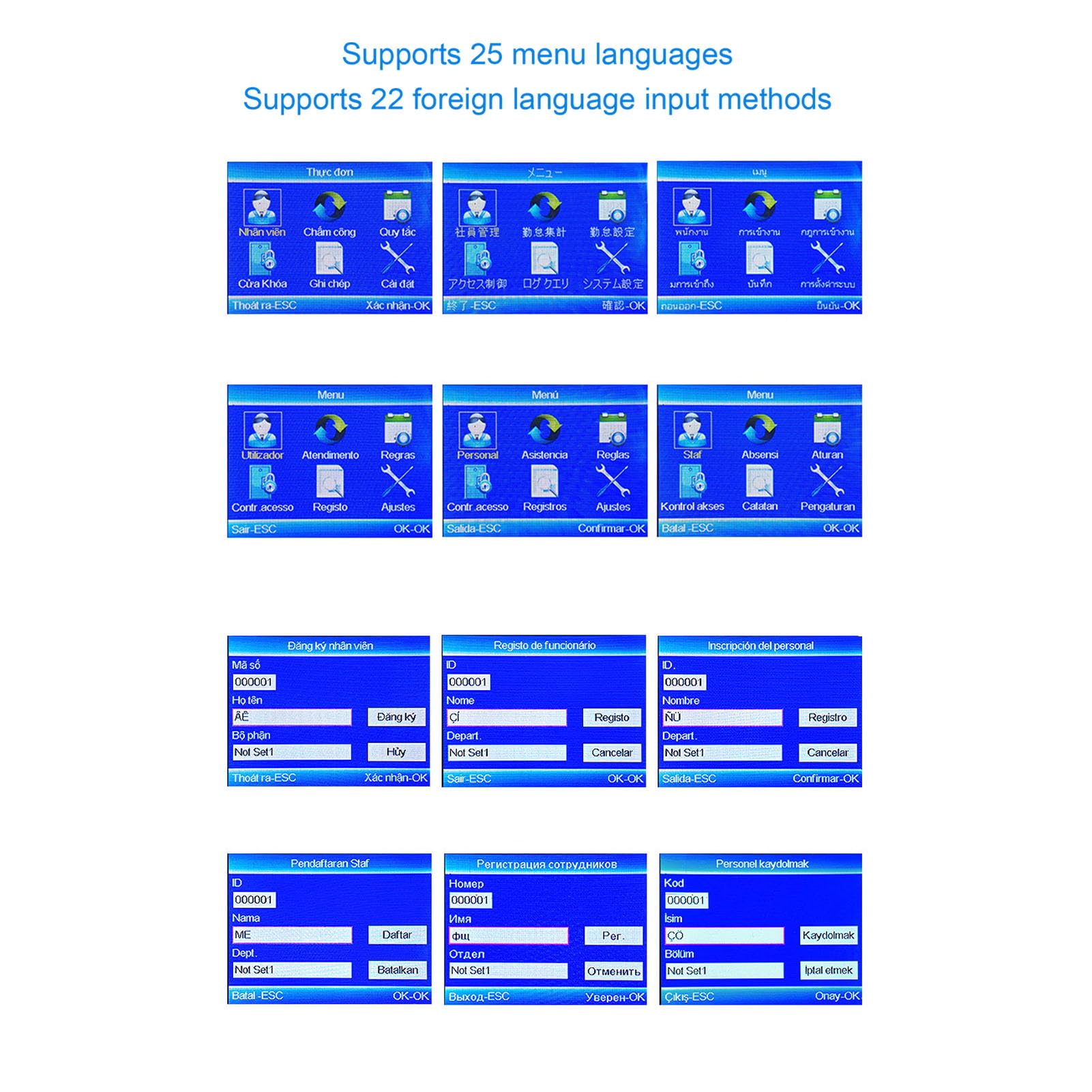Topiky Macchina per il Controllo degli Accessi, Design Avanzato, Download di Report Ad Alta velocità per Uffici, Scuole, 200x76,1x28,3 Mm