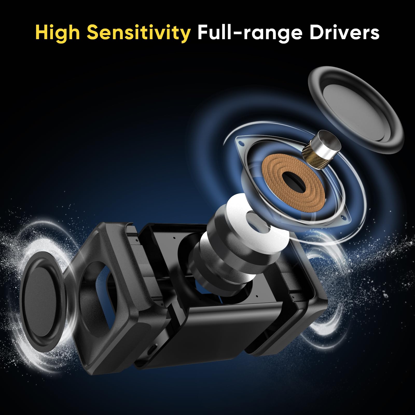 Saiyin Outdoor Indoor Speakers, Marine Grade Mount Speakers, Surround Sound Speakers with Wall Mount Brackets for Boat, Patio, Garage, Home Surround System, One Pair