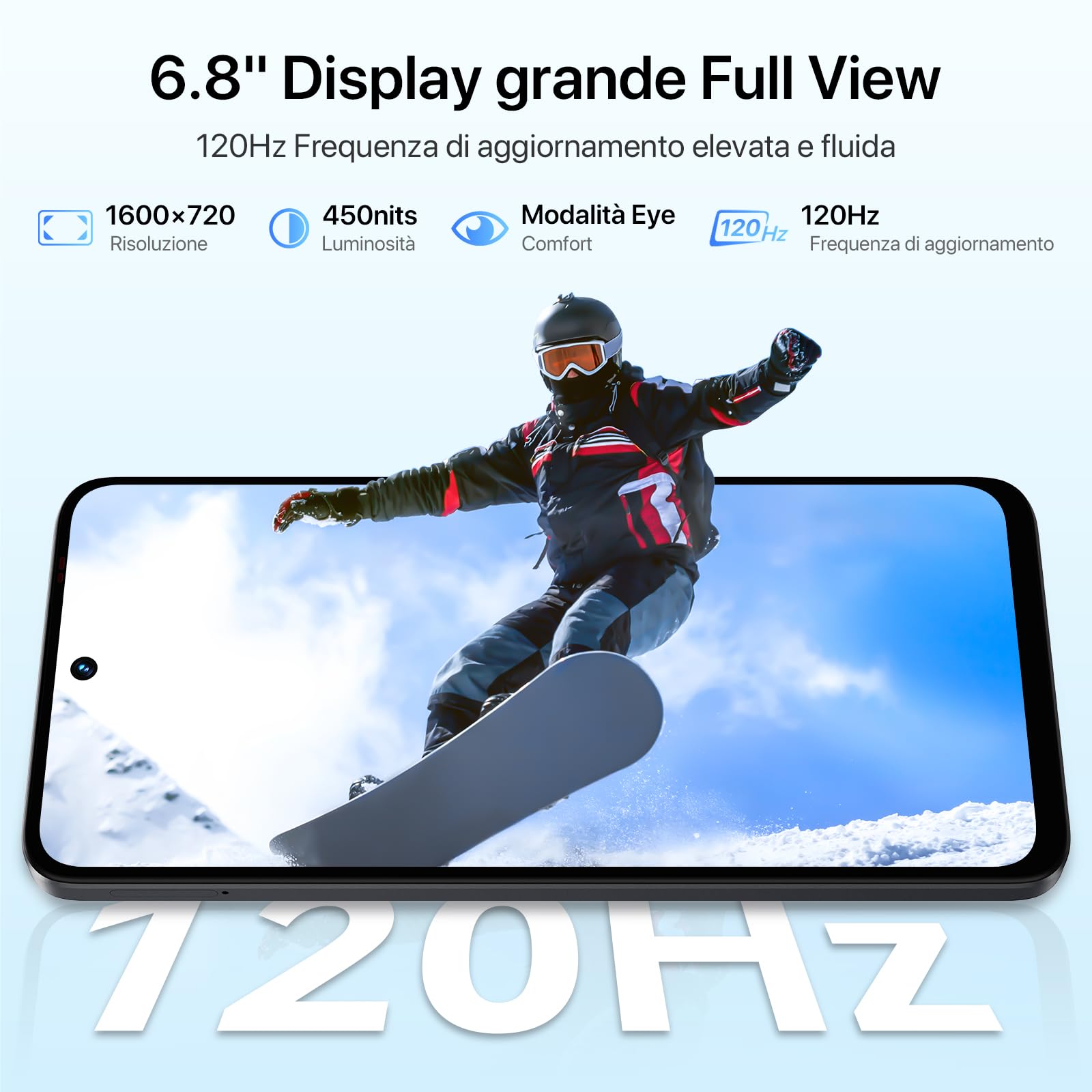Note 100A Smartphone 8GB+256GB/1TB - Dettaglio