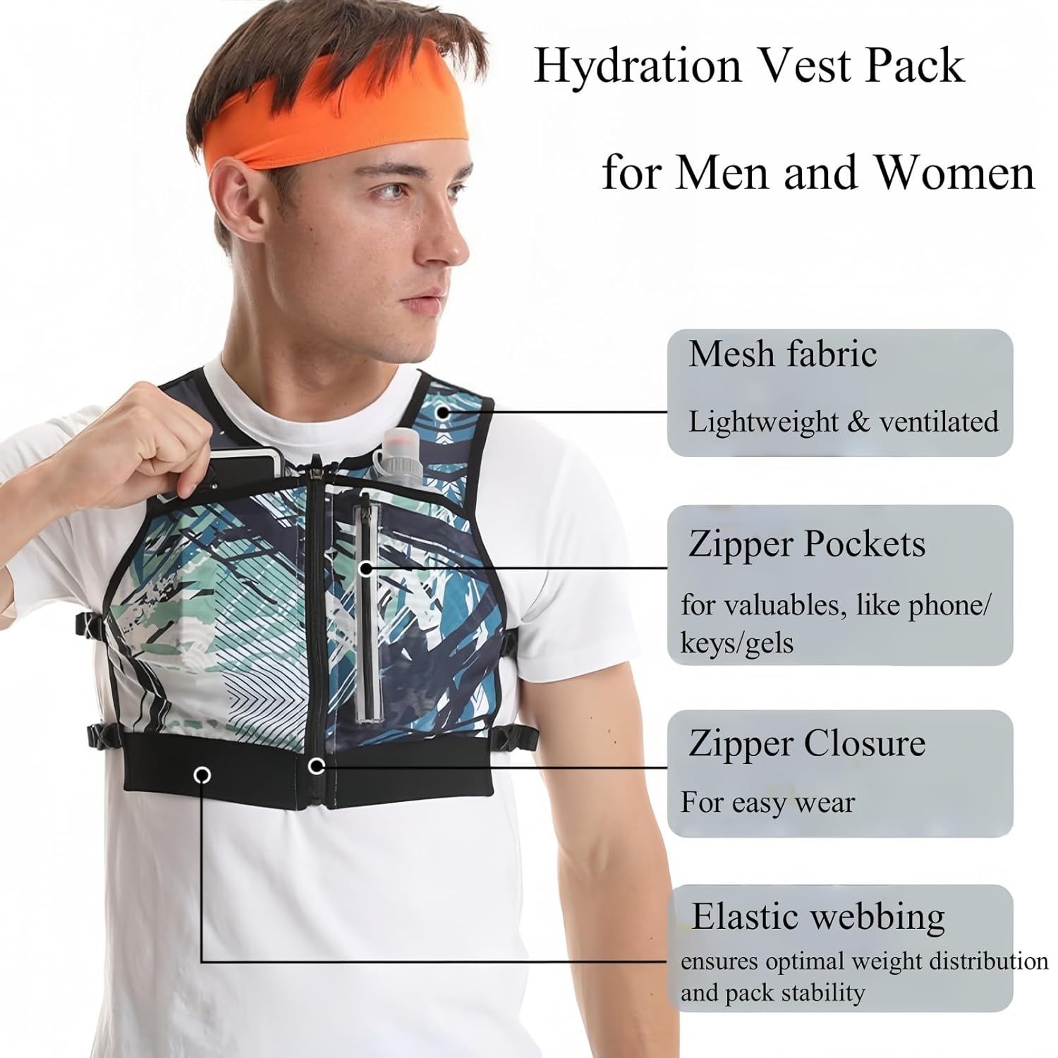 Mesh Hydration Vest Pack for Running Hiking Cycling, Adjustable Chest Bag with Water Bottle Pockets