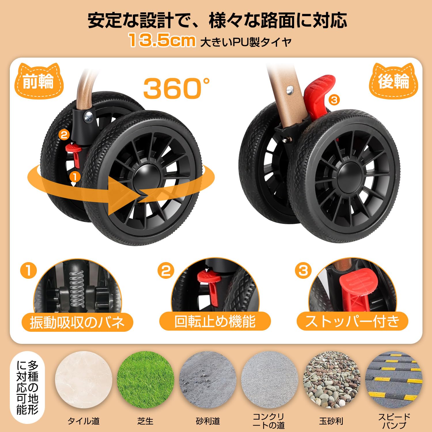 Amazon.co.jp: 【日本法人運営】SAMONIC ペットカート 猫用 犬用 分離