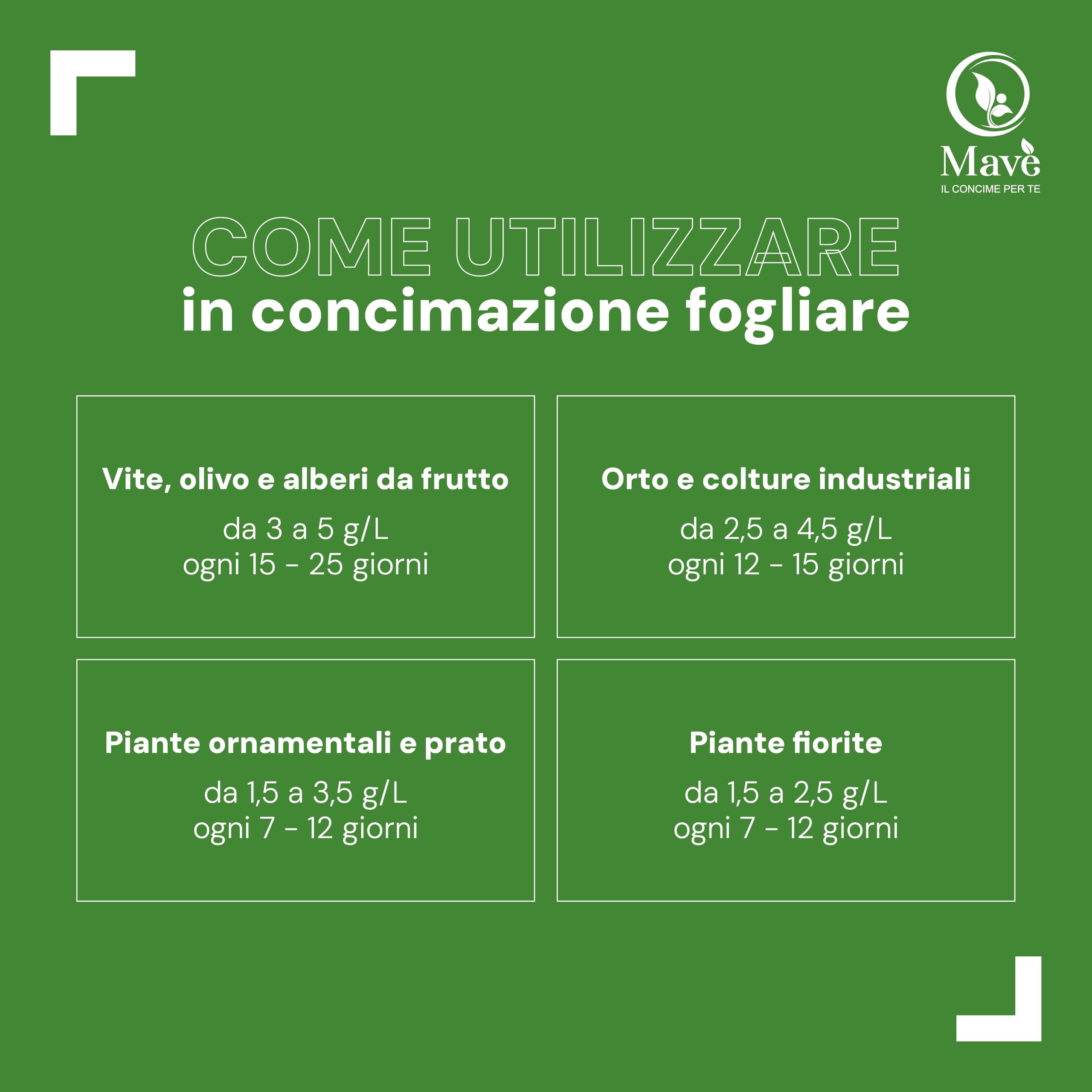 Concime fogliare 20 20 20 Mavè foglia 2 kg - fertilizzante 20.20.20 NPK per olivo, agrumi, orto, vite, piante - Nutrizione completa e crescita veloce