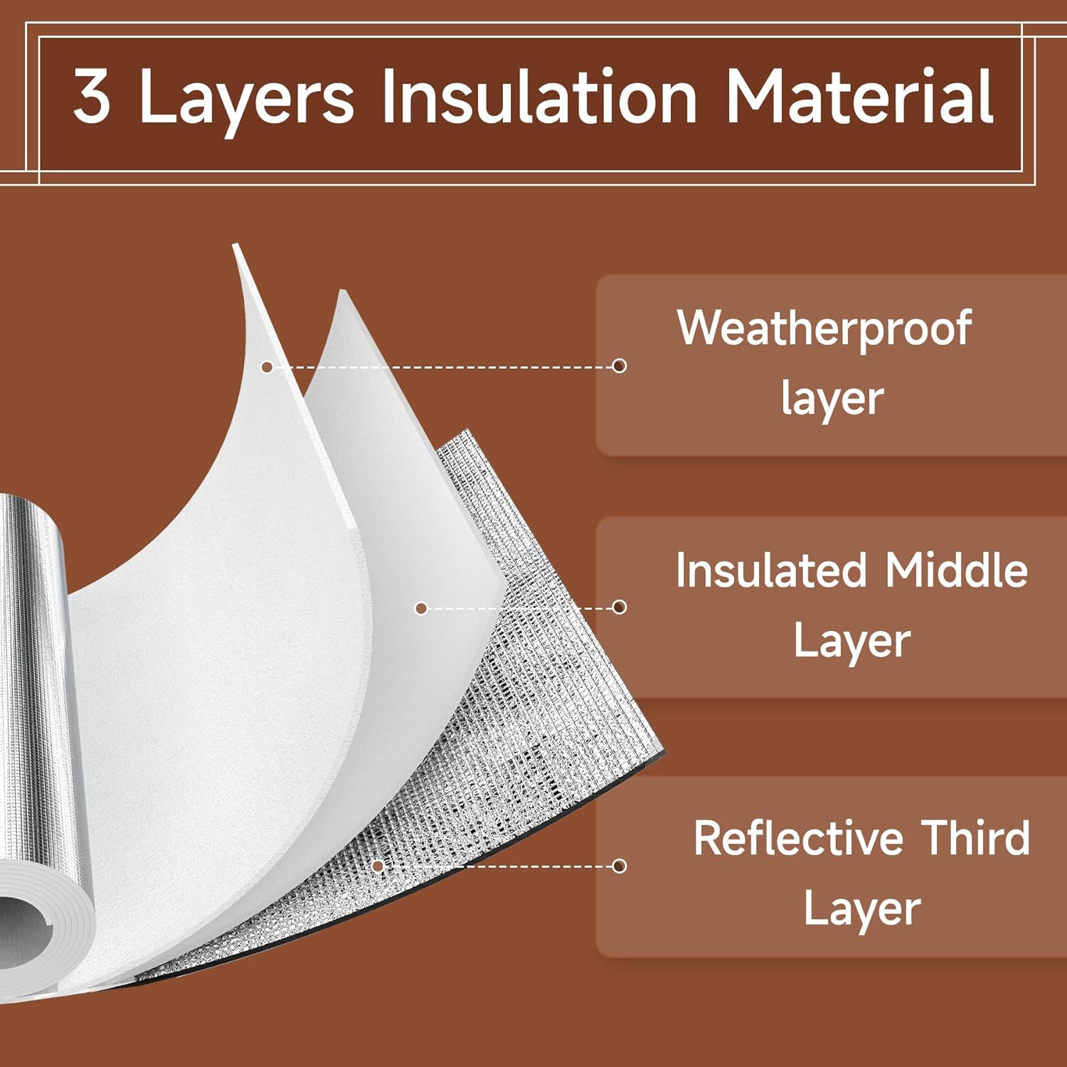 BJADE'S Insulation Cover for Attic Fan, Attic Ceiling Insulation Shutter Seal Cover,Attic Door Insulation Cover,Fits Up to 39"x55"