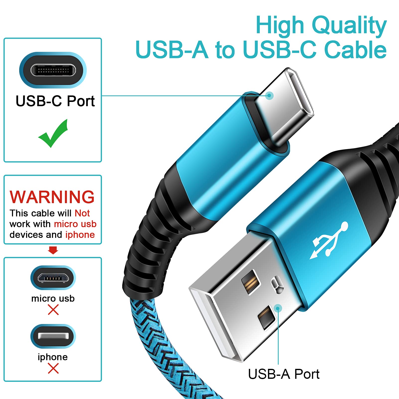 USB C Cable 3FT 2Pack for Google Pixel 10 Pro Fold XL 9a 9Pro XL Fold 8a 8Pro 8 7a 6, Samsung A17 S25 Ultra S24 S23 A36 A56 A16, Type C Car Cable USB A to C Fast USB Charger Cable Phone Charger Cord