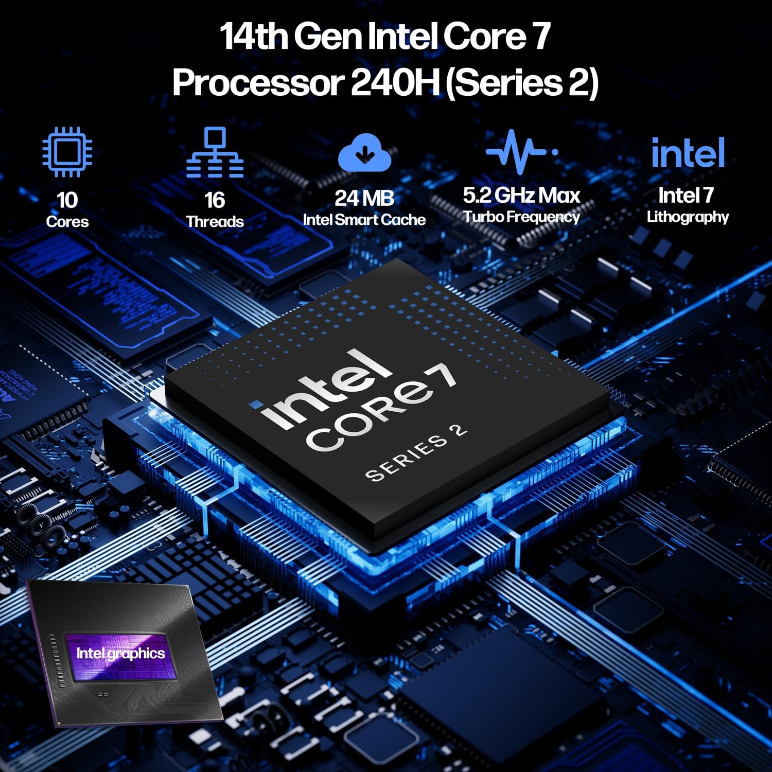 Amazon.com: ASUS NUC 15 Pro Mini Computers, Intel Series 2 Core 7