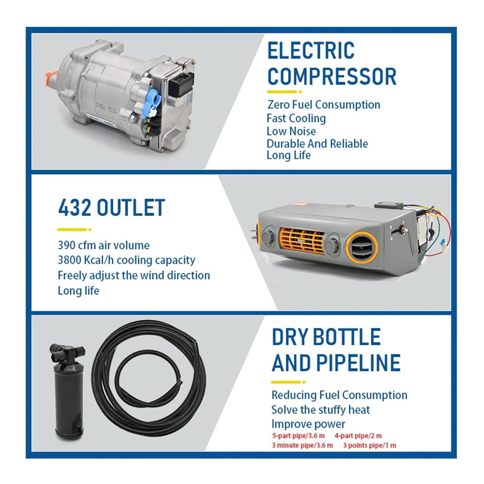 Sistema di climatizzazione Universale con compressore Elettrico 12V/24V for Camion e Camper(12V Cooling)