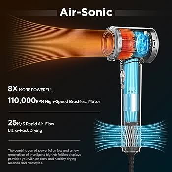 ✨️新品未使用品✨️SATINIQUE Balanceion Hair Dryer Laifen SE Lite Hair Dryer - Purple - 1400 Watts : Target